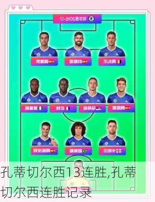 孔蒂切尔西13连胜,孔蒂切尔西连胜记录