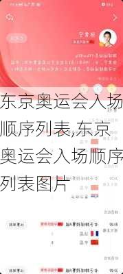 东京奥运会入场顺序列表,东京奥运会入场顺序列表图片
