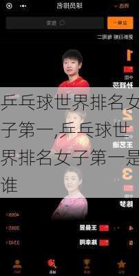 乒乓球世界排名女子第一,乒乓球世界排名女子第一是谁