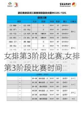 女排第3阶段比赛,女排第3阶段比赛时间