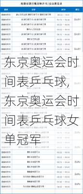 东京奥运会时间表乒乓球,东京奥运会时间表乒乓球女单冠军