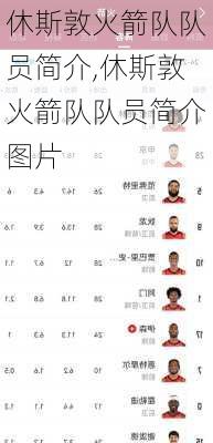 休斯敦火箭队队员简介,休斯敦火箭队队员简介图片