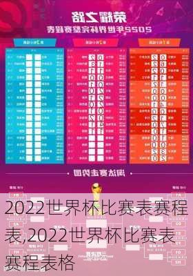 2022世界杯比赛表赛程表,2022世界杯比赛表赛程表格