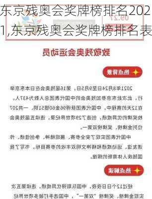 东京残奥会奖牌榜排名2021,东京残奥会奖牌榜排名表