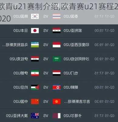 欧青u21赛制介绍,欧青赛u21赛程2020