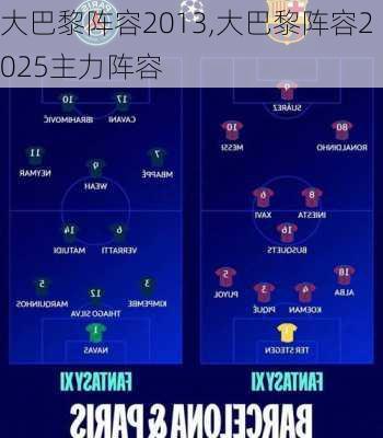 大巴黎阵容2013,大巴黎阵容2025主力阵容