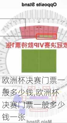 欧洲杯决赛门票一般多少钱,欧洲杯决赛门票一般多少钱一张