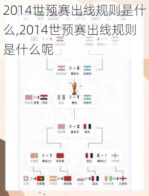 2014世预赛出线规则是什么,2014世预赛出线规则是什么呢