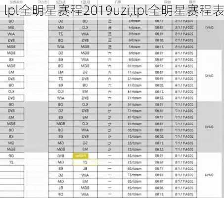 lpl全明星赛程2019uzi,lpl全明星赛程表
