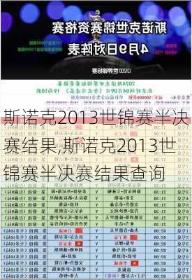 斯诺克2013世锦赛半决赛结果,斯诺克2013世锦赛半决赛结果查询