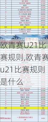 欧青赛U21比赛规则,欧青赛u21比赛规则是什么