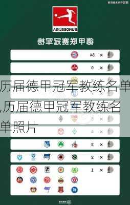 历届德甲冠军教练名单,历届德甲冠军教练名单照片