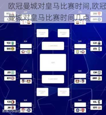 欧冠曼城对皇马比赛时间,欧冠曼城对皇马比赛时间几点