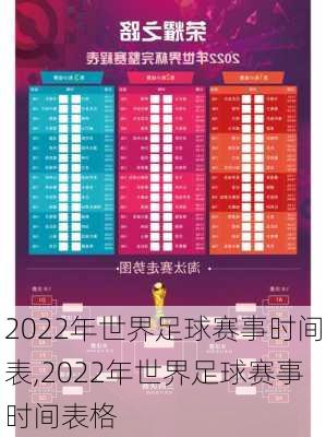 2022年世界足球赛事时间表,2022年世界足球赛事时间表格