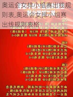 奥运会女排小组赛出线规则表,奥运会女排小组赛出线规则表格