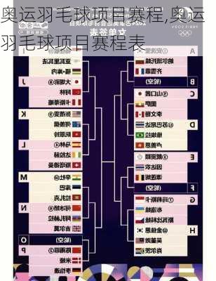 奥运羽毛球项目赛程,奥运羽毛球项目赛程表