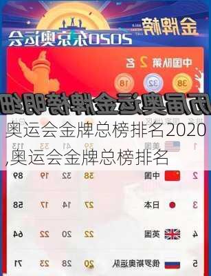 奥运会金牌总榜排名2020,奥运会金牌总榜排名