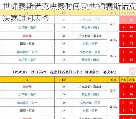 世锦赛斯诺克决赛时间表,世锦赛斯诺克决赛时间表格