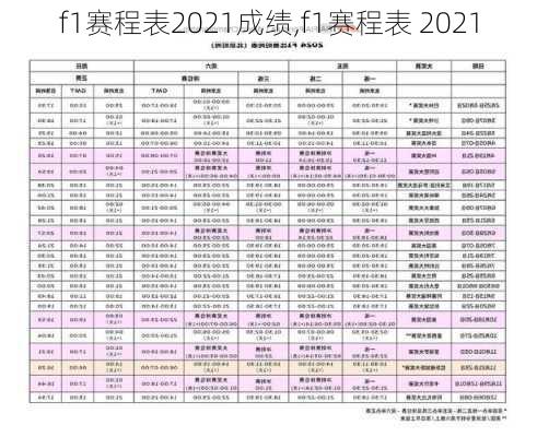 f1赛程表2021成绩,f1赛程表 2021