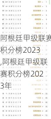 阿根廷甲级联赛积分榜2023,阿根廷甲级联赛积分榜2023年