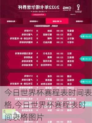 今日世界杯赛程表时间表格,今日世界杯赛程表时间表格图片