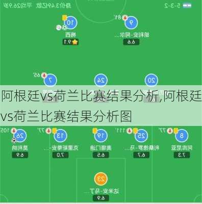 阿根廷vs荷兰比赛结果分析,阿根廷vs荷兰比赛结果分析图