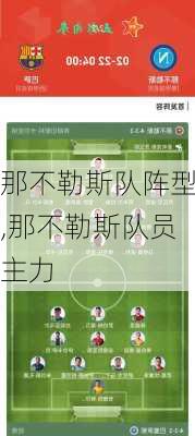 那不勒斯队阵型,那不勒斯队员主力