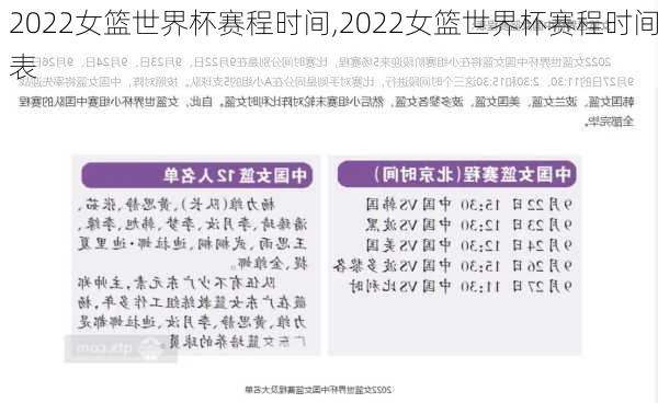 2022女篮世界杯赛程时间,2022女篮世界杯赛程时间表