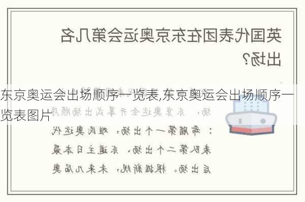 东京奥运会出场顺序一览表,东京奥运会出场顺序一览表图片