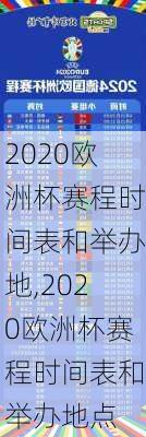 2020欧洲杯赛程时间表和举办地,2020欧洲杯赛程时间表和举办地点