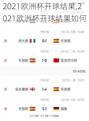 2021欧洲杯开球结果,2021欧洲杯开球结果如何