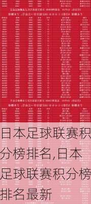日本足球联赛积分榜排名,日本足球联赛积分榜排名最新