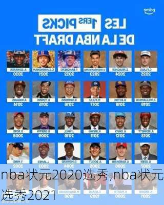 nba状元2020选秀,nba状元选秀2021