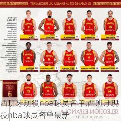 西班牙现役nba球员名单,西班牙现役nba球员名单最新