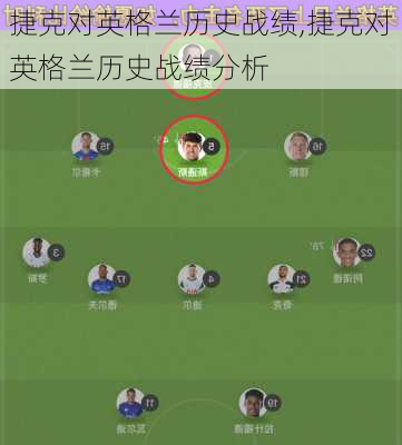 捷克对英格兰历史战绩,捷克对英格兰历史战绩分析