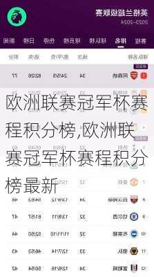 欧洲联赛冠军杯赛程积分榜,欧洲联赛冠军杯赛程积分榜最新