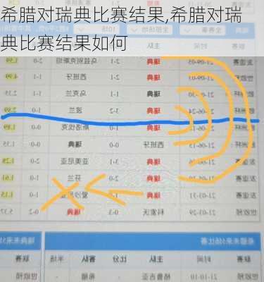 希腊对瑞典比赛结果,希腊对瑞典比赛结果如何