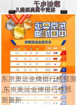 东京奥运金牌排行榜预测,东京奥运金牌排行榜预测最新