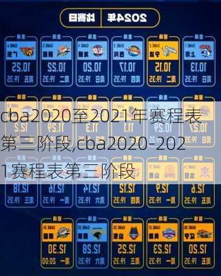 cba2020至2021年赛程表第三阶段,cba2020-2021赛程表第三阶段