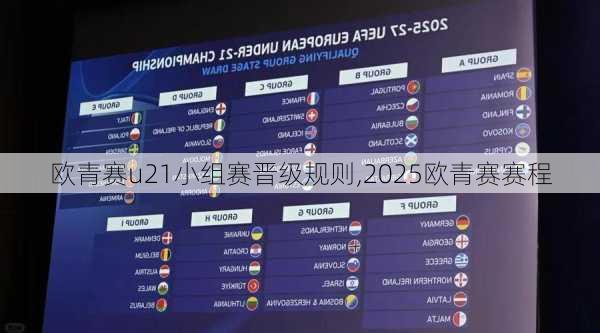 欧青赛u21小组赛晋级规则,2025欧青赛赛程