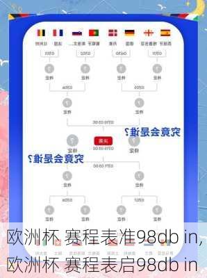 欧洲杯 赛程表准98db in,欧洲杯 赛程表启98db in
