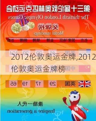 2012伦敦奥运金牌,2012伦敦奥运金牌榜