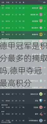 德甲冠军是积分最多的摘取吗,德甲夺冠最高积分