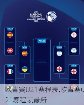 欧青赛U21赛程表,欧青赛u21赛程表最新