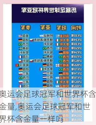 奥运会足球冠军和世界杯含金量,奥运会足球冠军和世界杯含金量一样吗