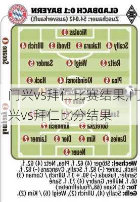 门兴vs拜仁比赛结果,门兴vs拜仁比分结果