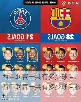 西甲联赛一共有多少球队,西甲联赛一共有多少球队参加