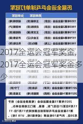 2017全运会冠军奖金,2017全运会冠军奖金多少