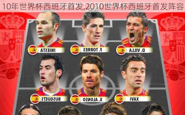 10年世界杯西班牙首发,2010世界杯西班牙首发阵容