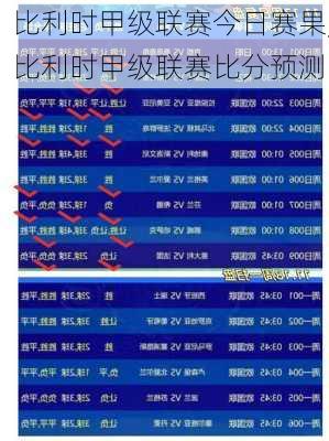 比利时甲级联赛今日赛果,比利时甲级联赛比分预测